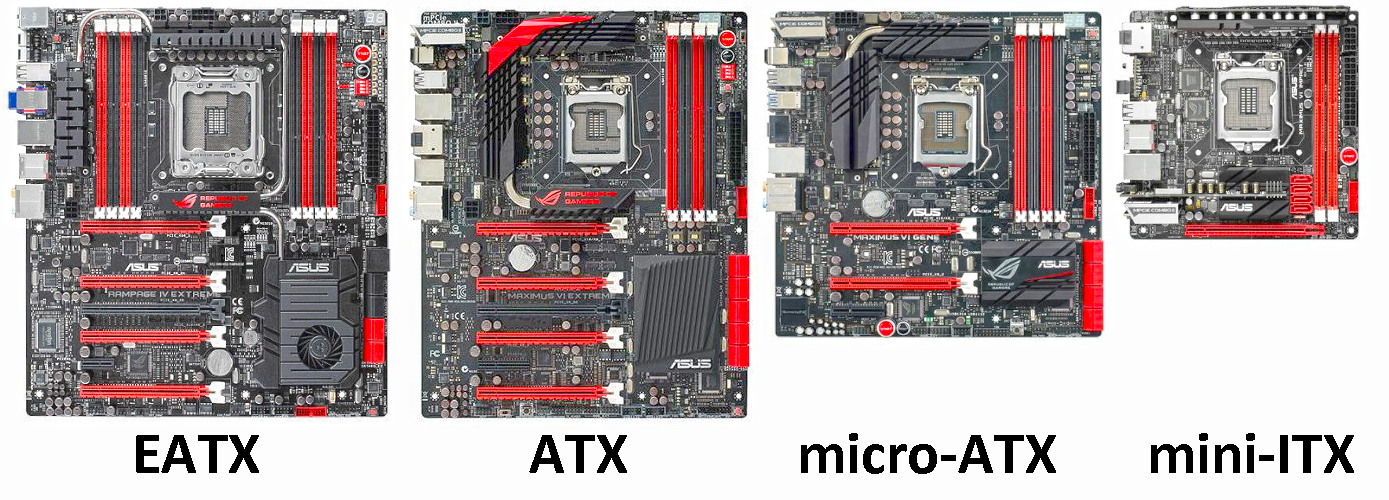 Types of Motherboards