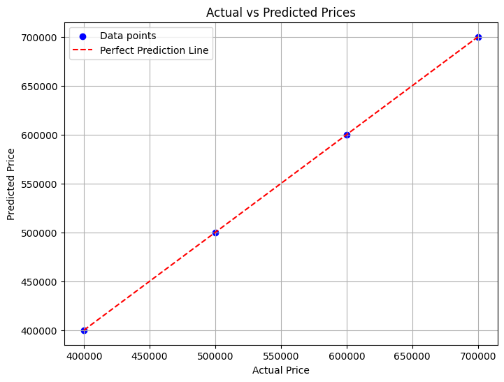 multiple-linear-regression